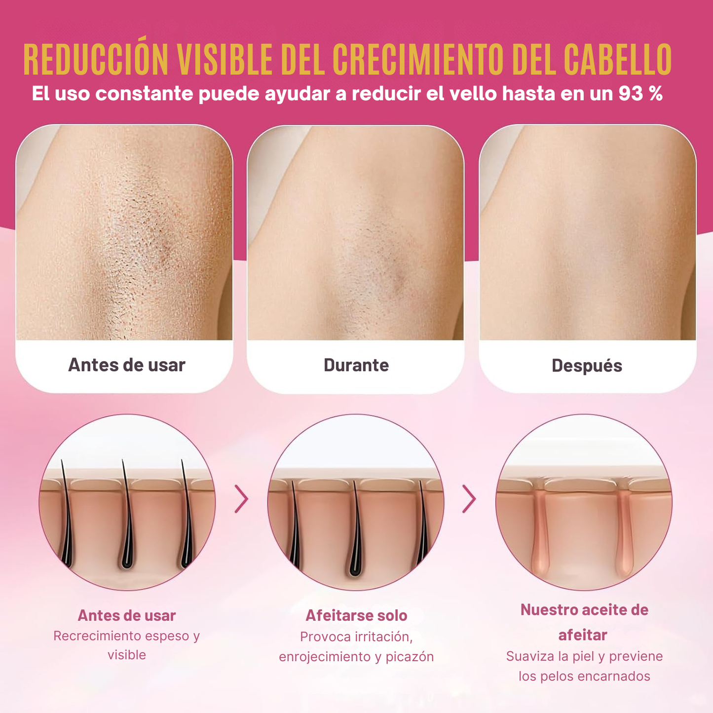 Aceite para la zona íntima: piel radiante y suave "OFERTA 2x1"