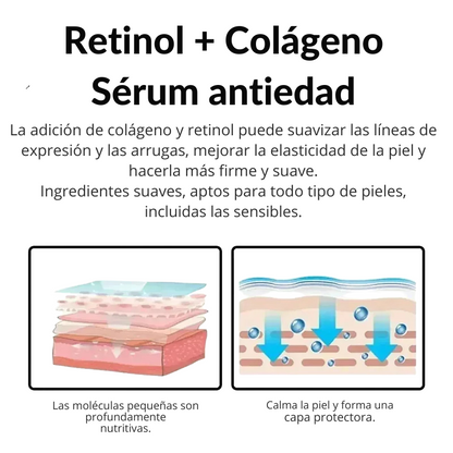 Retime – Crema Antiarrugas Reafirmante