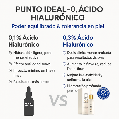 VitaGold - Crema Antiedad