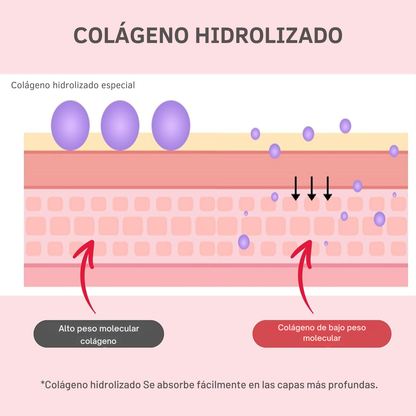 RevitaLift Balm™ – Hidratación & Firmeza