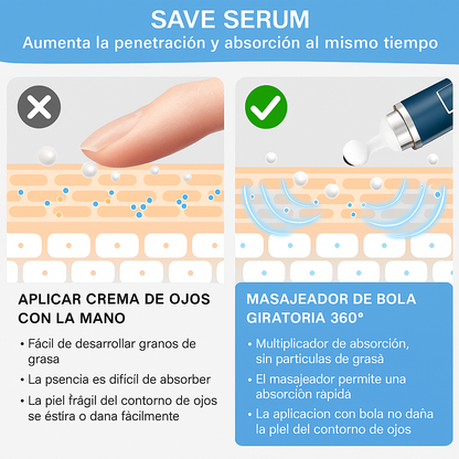 ClariVista™ – Gel Revitalizante de Ojos