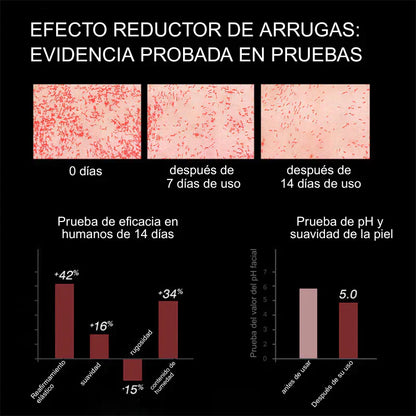 Deliiston Flor Eterna Elixir Antiarrugas Triple Acción