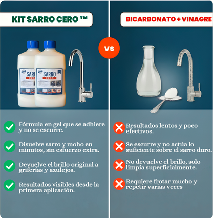 Kit Cero Sarro x 500 ml - 2x1 🔥OFERTA| Elimina manchas imposibles en minutos