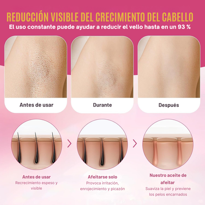 Aceite para la zona íntima: piel radiante y suave "OFERTA 2x1"