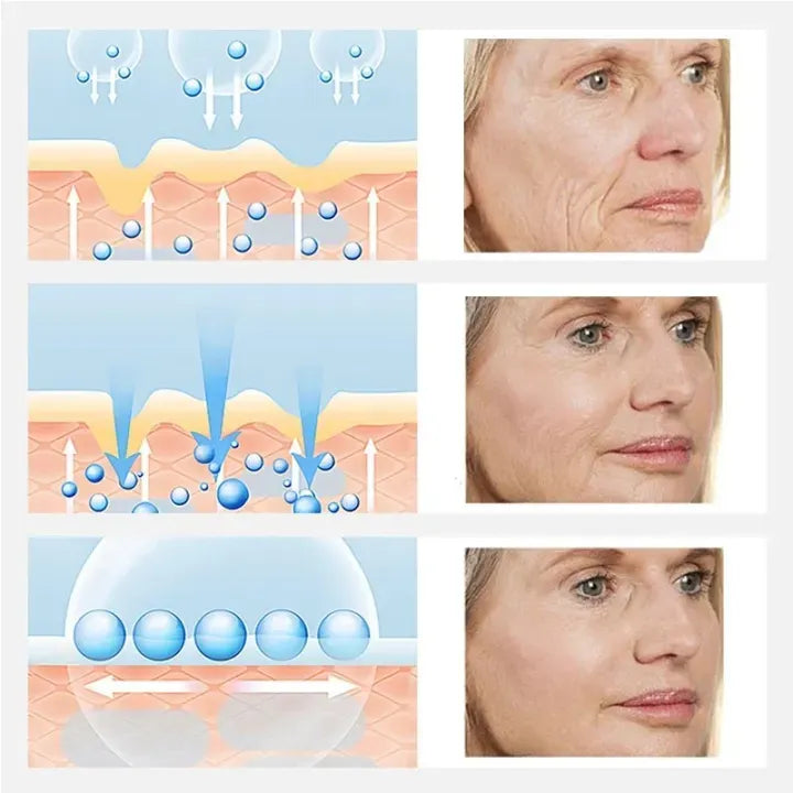 Crema Antiarrugas Triple Acción – Reafirmante y Anti-Edad