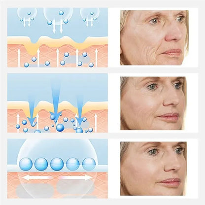 Crema Antiarrugas Triple Acción – Reafirmante y Anti-Edad